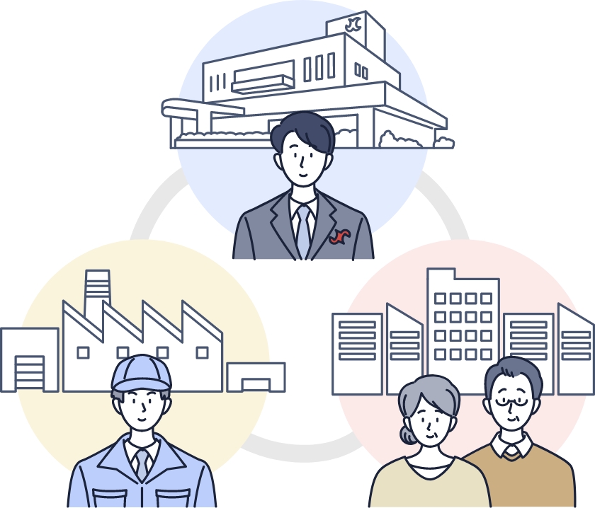 地域の人々、県内の企業、県政・国政と盛岡商工会議所が連携するイラスト