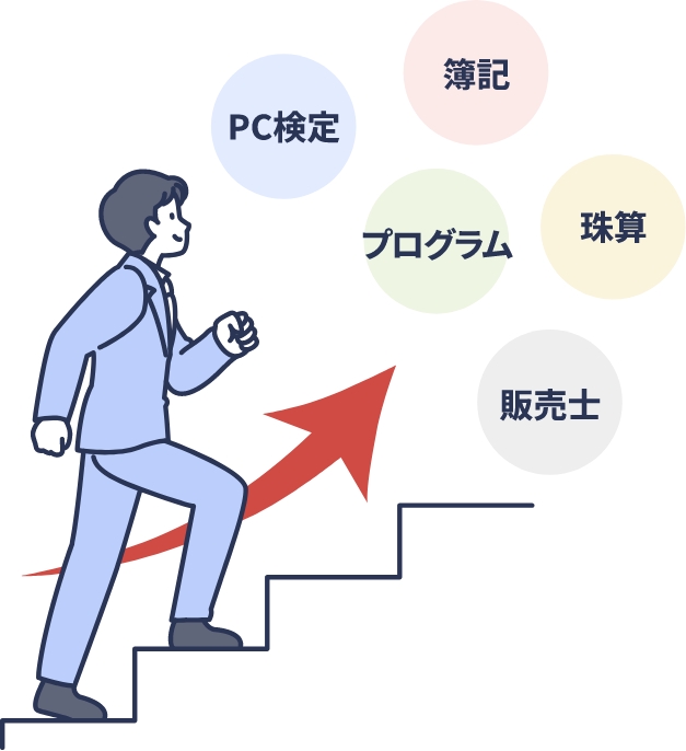 検定を受けてステップアップするビジネスマンのイラスト