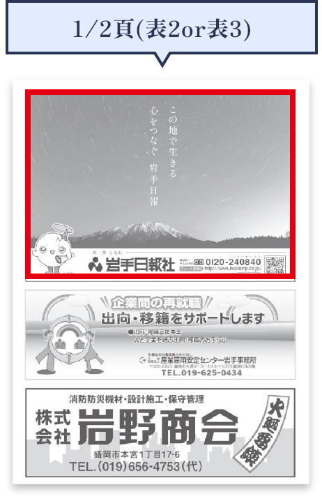 1/2頁(表2or表3)