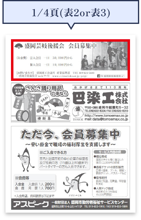 1/4頁(表2or表3)