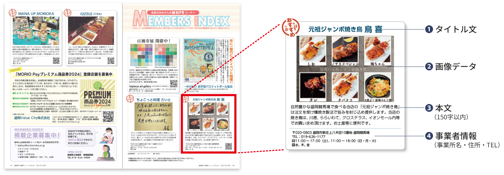 誌面掲載イメージの図