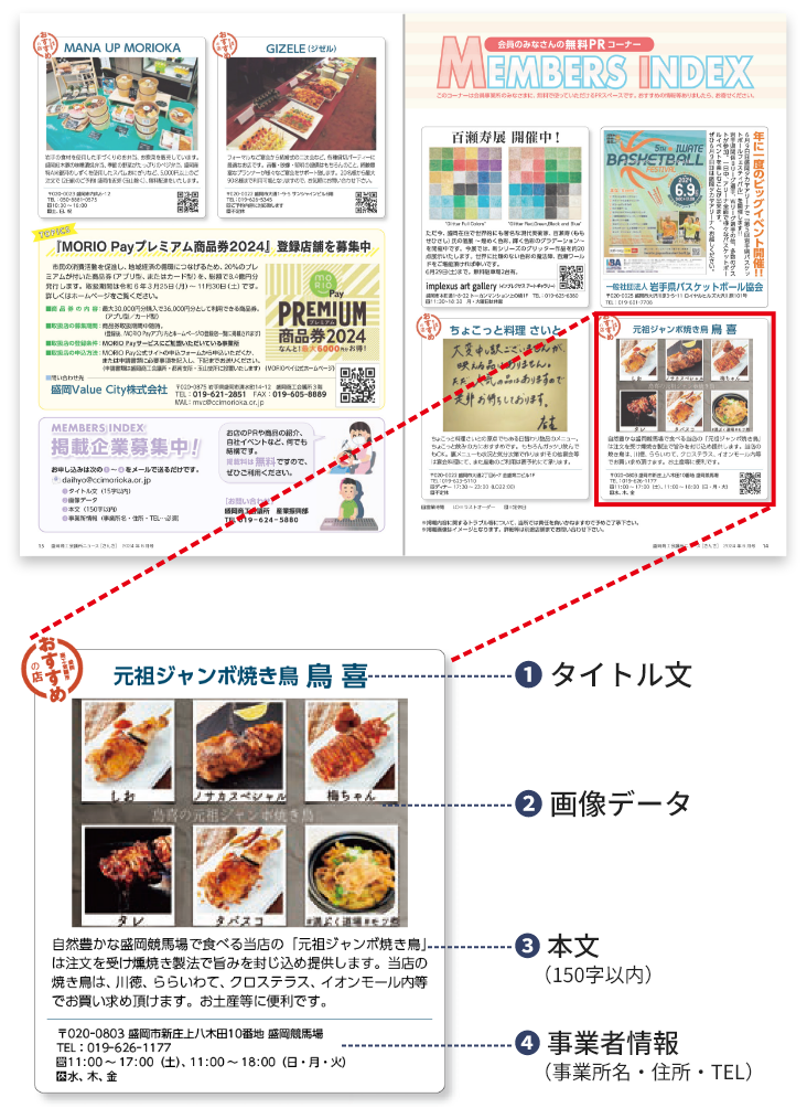 誌面掲載イメージの図