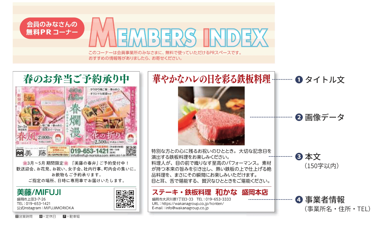誌面掲載イメージの図